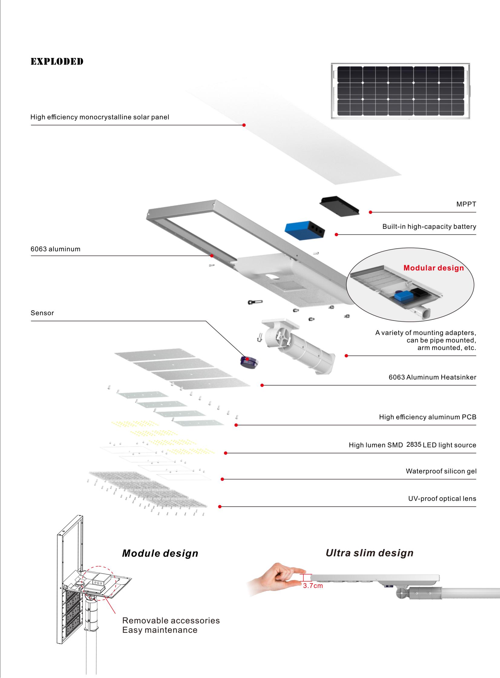 china solar led street lamp