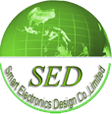 China outdoor Led Lights Manufacturer
