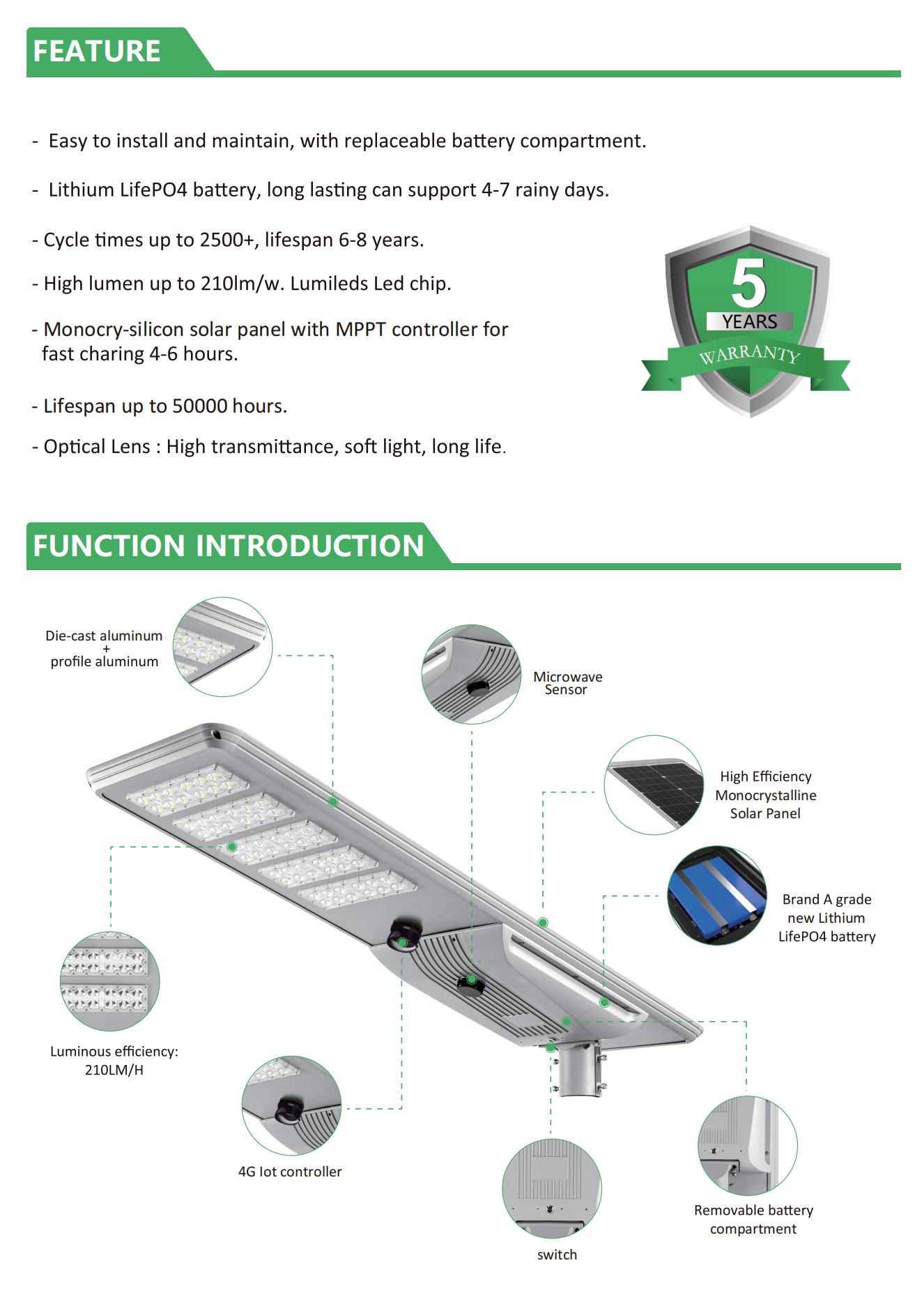 led street lights solar