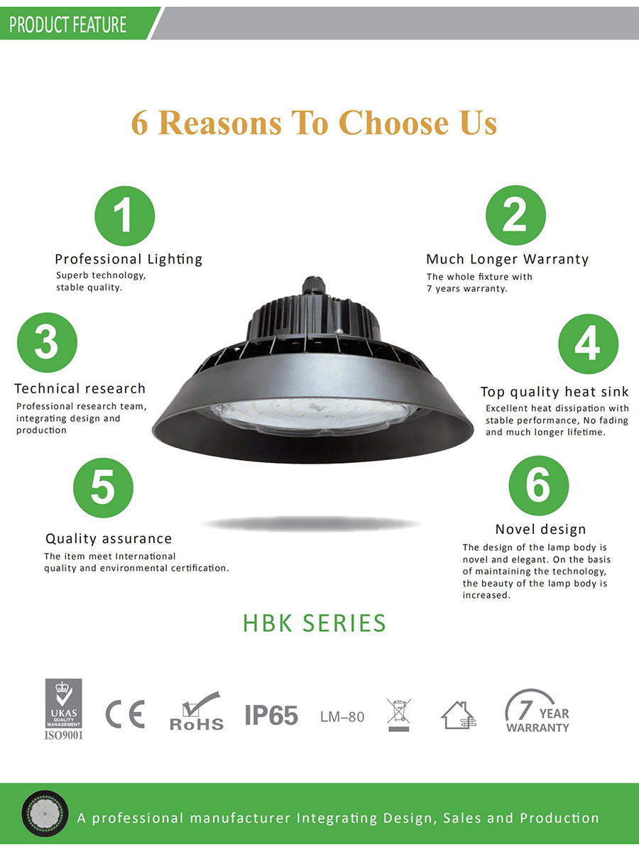 led light fixture manufacturers