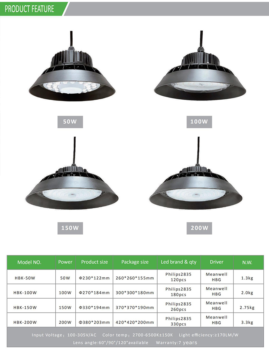 led high bay lights dimmable