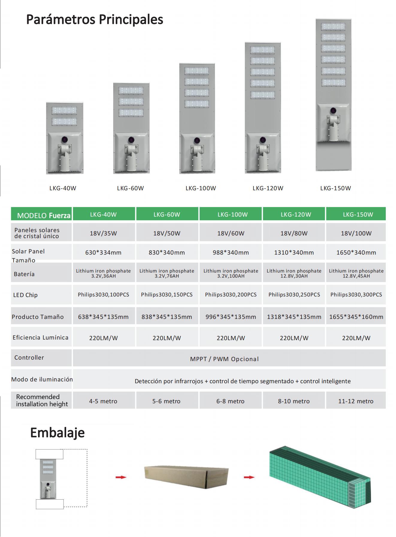 lampara exterior solar led