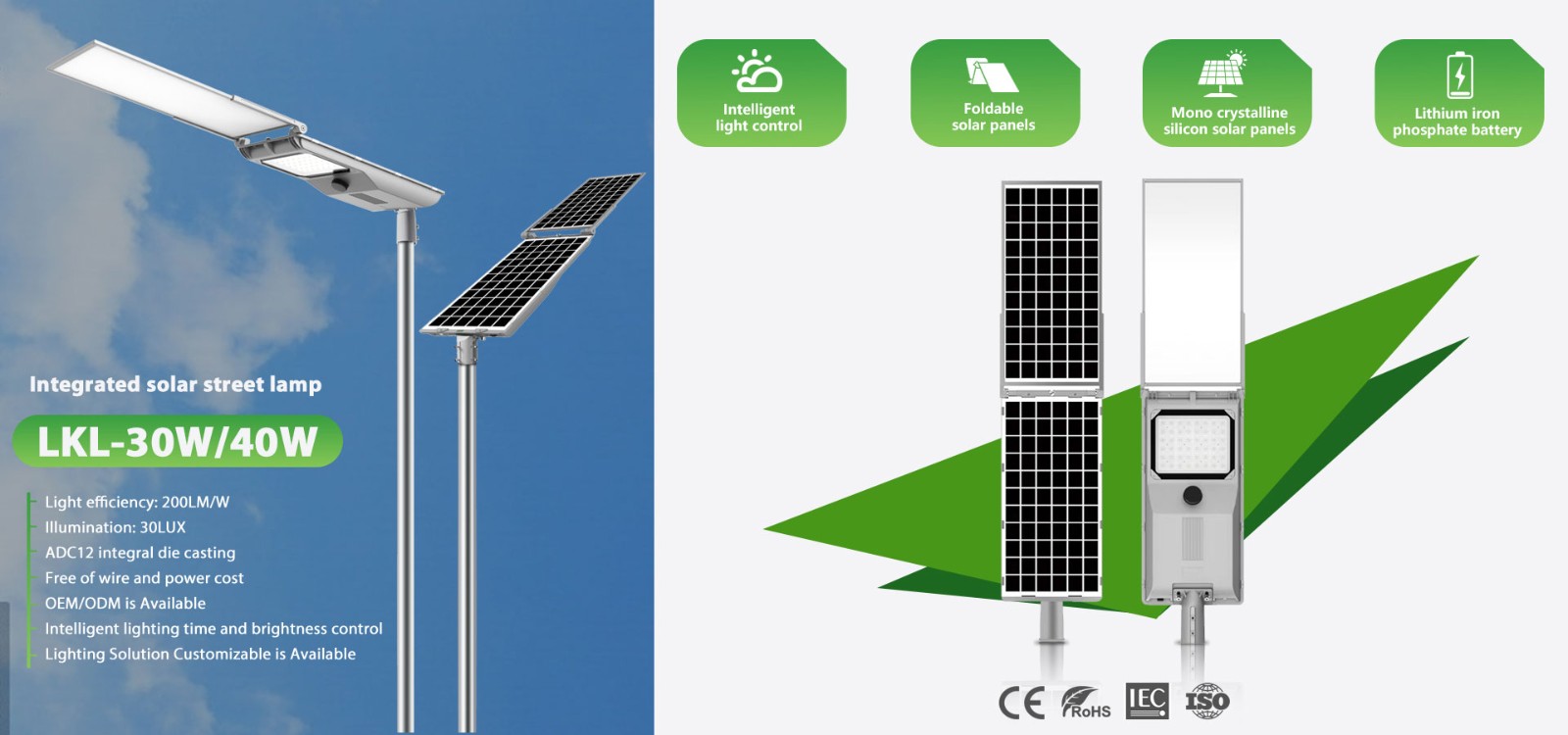 hot selling solar led street lights