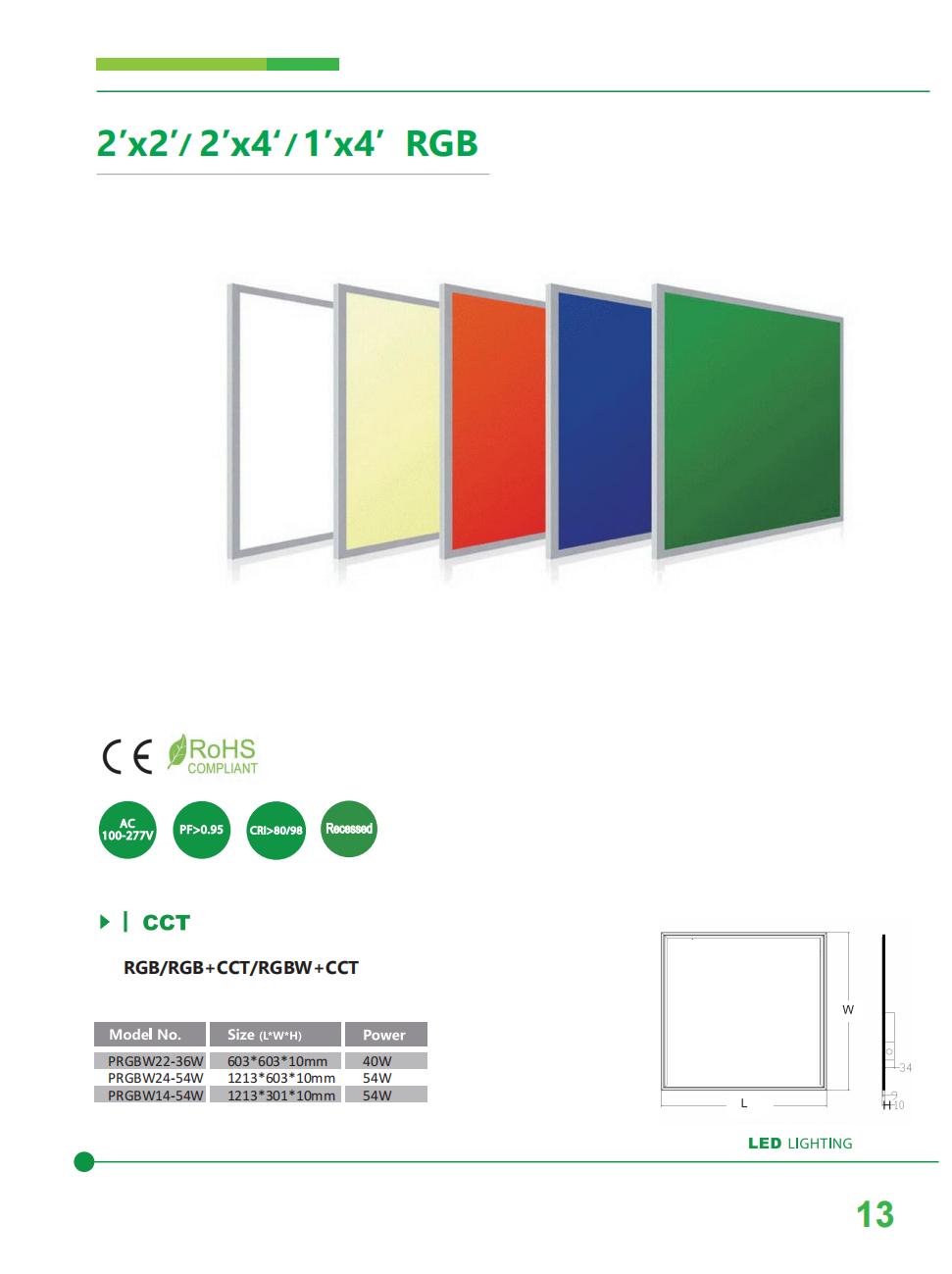 high quality led panel light