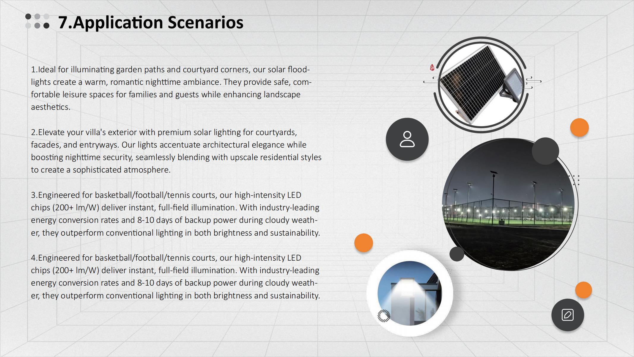 China best solar flood lights
