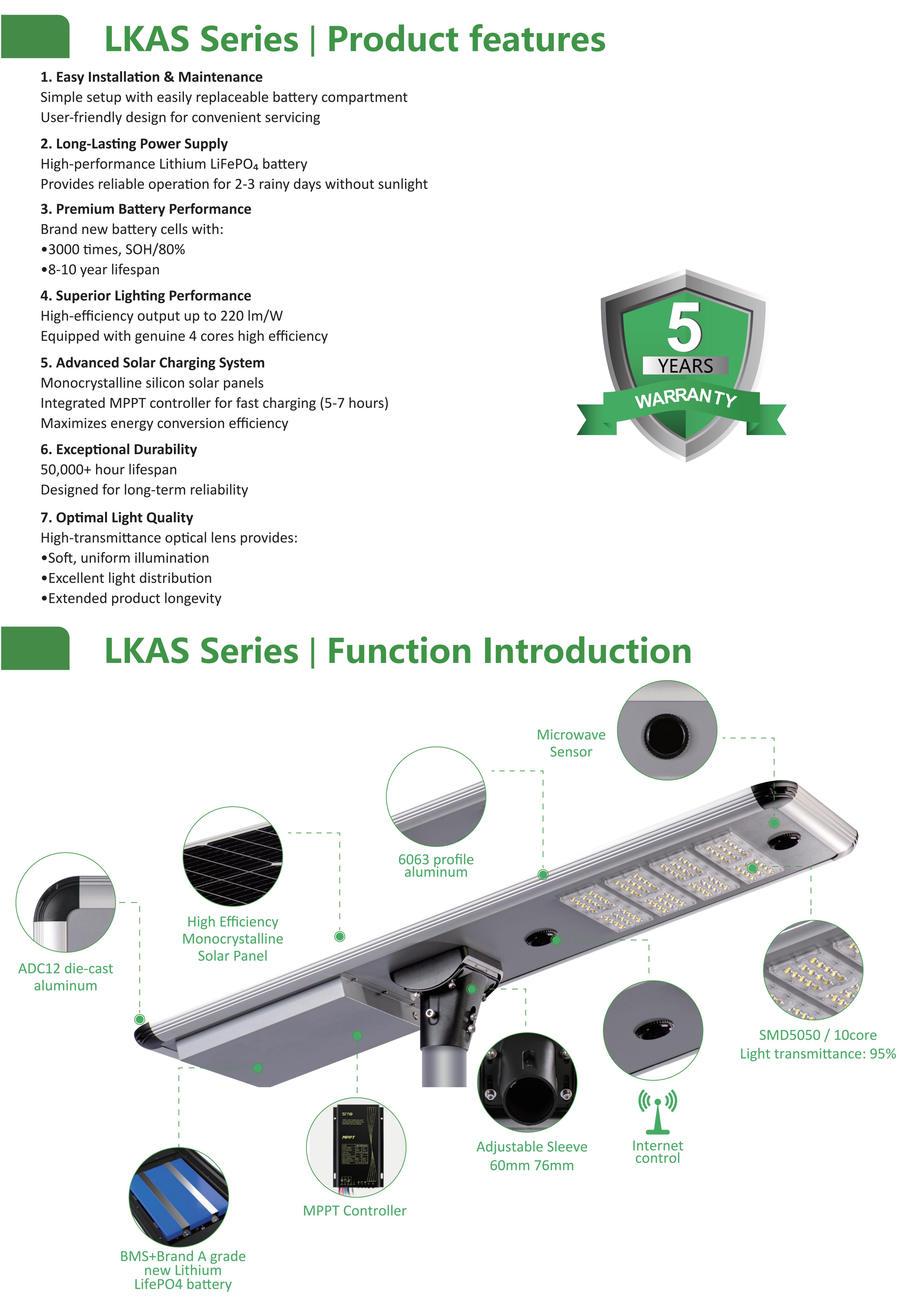 High efficiency solar street light
