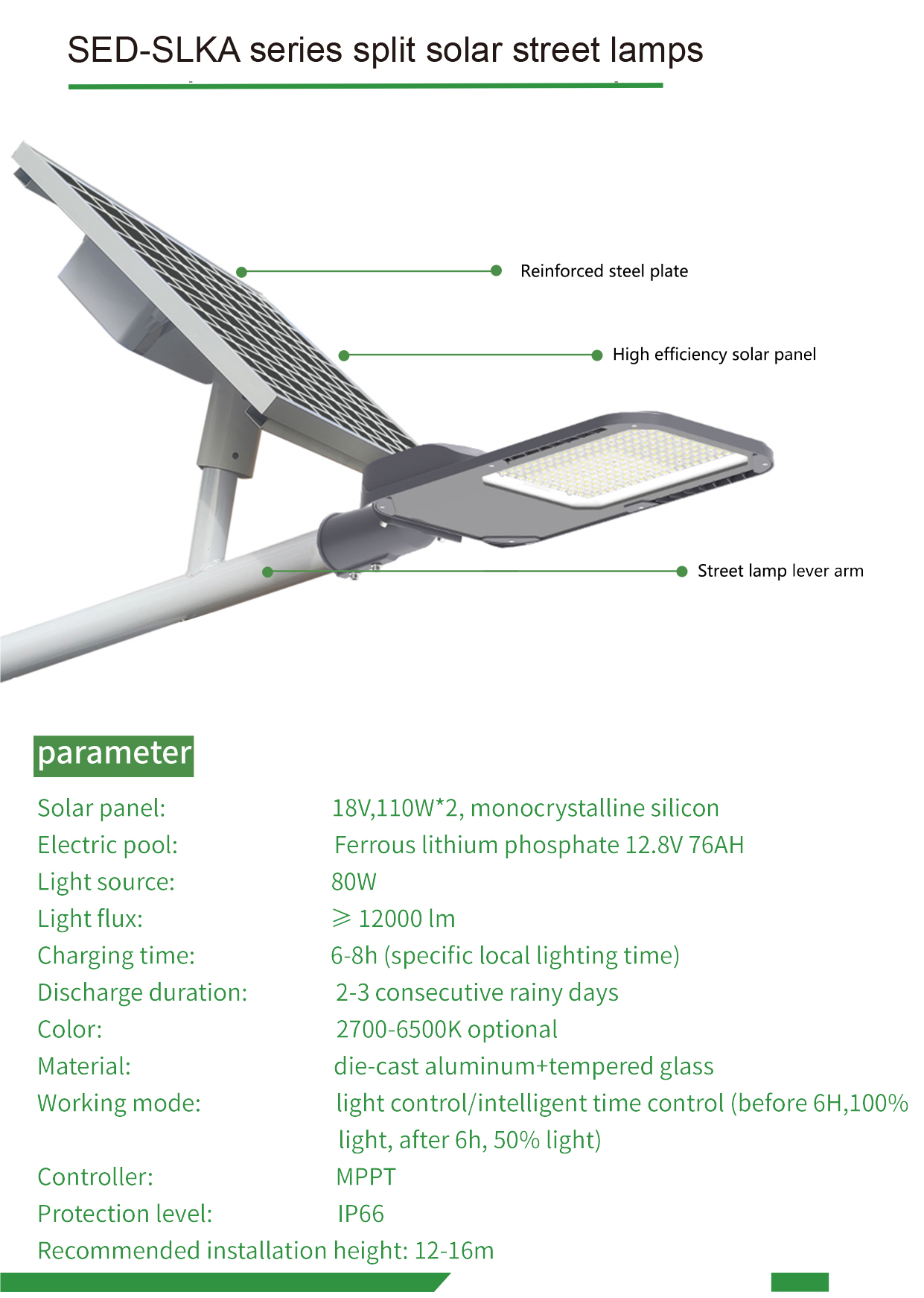 street light solar panel price