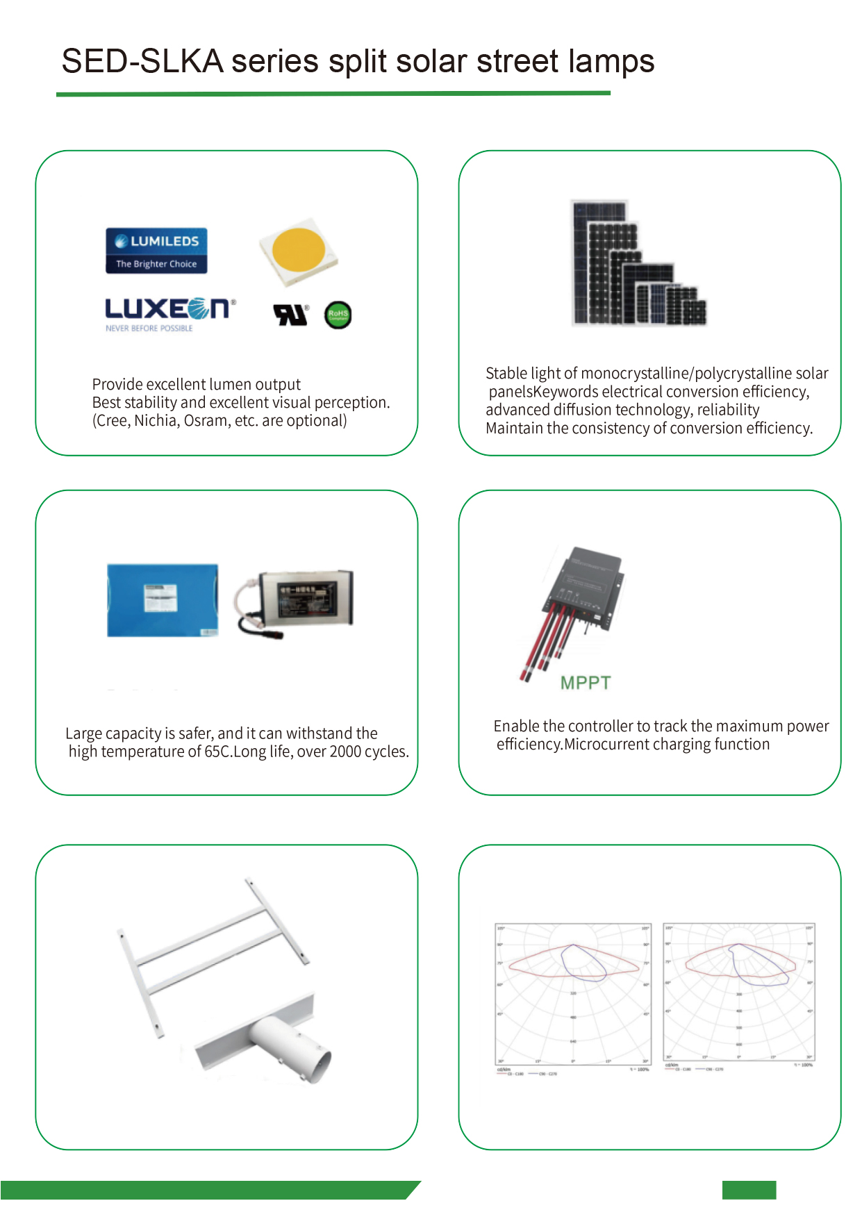 smart solar street light