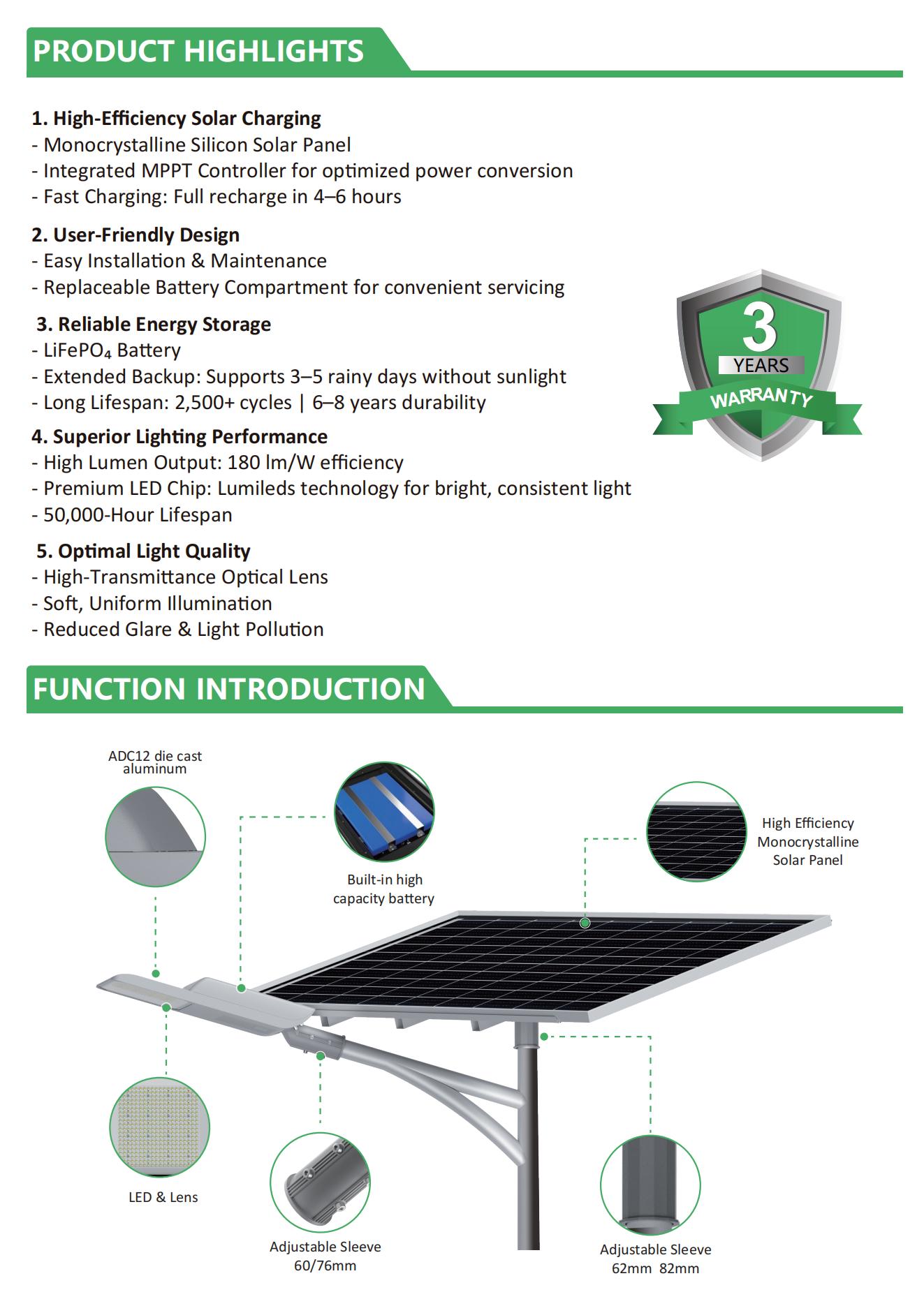 split solar induction lamp